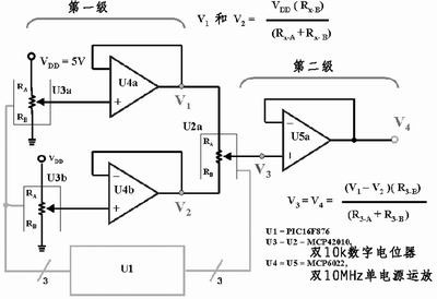 點擊在新窗口查看全圖
CTRL+鼠標滾輪放大或縮小