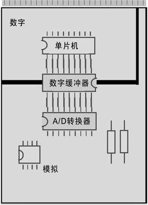 點擊在新窗口查看全圖
CTRL+鼠標滾輪放大或縮小