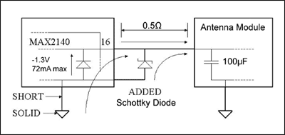 圖2. MAX2140接收器和天線模塊之間改進后的設計圖，所作改進用以防止EOS。