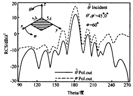 t71-5.gif (5495 bytes)