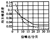 ts66-1.gif (118 bytes)