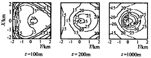 t60-3.gif (6161 bytes)