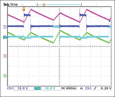 Figure 3d.