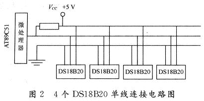 本測量系統中4個溫度傳感器與單片機的單線連接電路