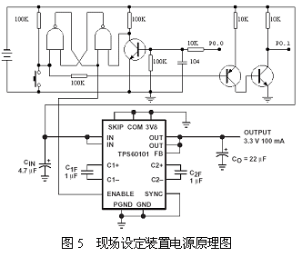 系統(tǒng)電源設(shè)計(jì)具用軟電源開(kāi)關(guān)和自動(dòng)關(guān)機(jī)功能