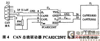 CAN總線驅動器PCA82C250T與單片機的連接圖