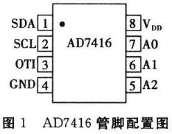 管腳功能