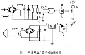 開啟方式