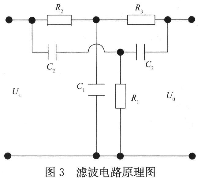 濾波電路設計