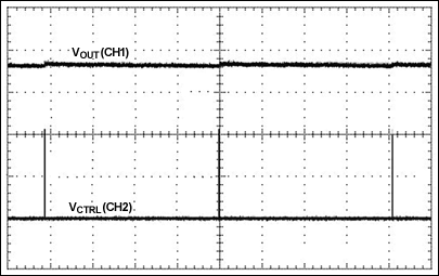 Figure 5a. Output voltage and control voltage without load (10ms/div, CH1 1V/div, and CH2 5V/div).