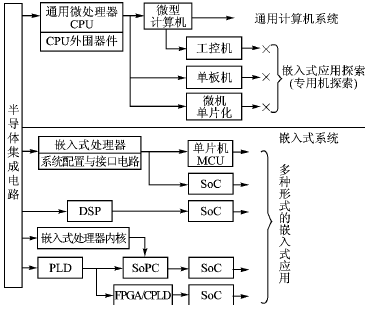 按此在新窗口瀏覽圖片