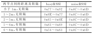 按此在新窗口瀏覽圖片