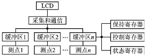 按此在新窗口瀏覽圖片