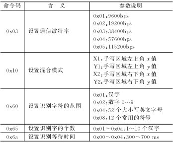 按此在新窗口瀏覽圖片