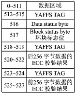 按此在新窗口瀏覽圖片