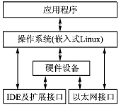 按此在新窗口瀏覽圖片