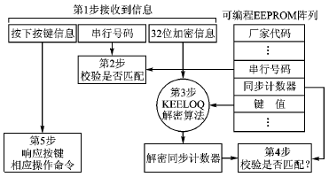 按此在新窗口瀏覽圖片