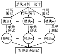 按此在新窗口瀏覽圖片