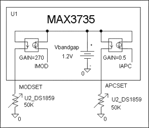 圖5. 選項1電路圖