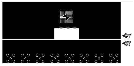 Figure 4-5. DS3154 quad-port, T3/E3 LIU ground plane {layer two} layout—no ground plane under the transformer.