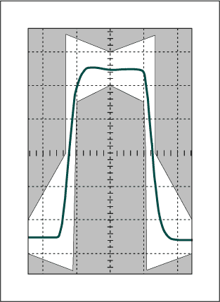 Figure 2. Every E1 pulse (2.048Mbps) must conform to the shape of the template and not just an isolated pulse.