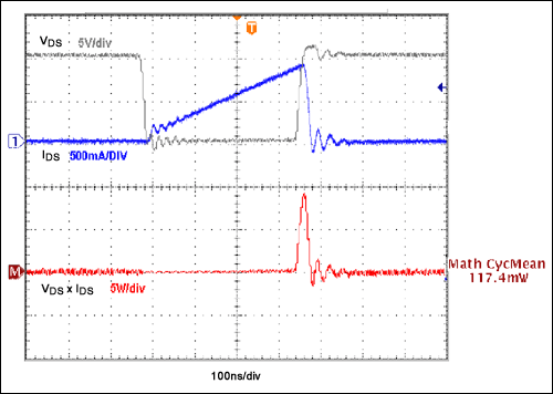 圖5. 降壓轉換器高端MOSFET的典型開關周期，輸入10V、輸出3.3V (輸出電流500mA)。開關頻率為1MHz，開關轉換時間是38ns。