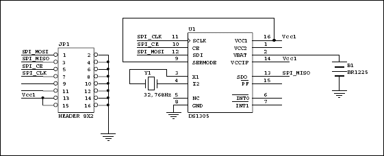 Figure 2. DS1305 daughter card.