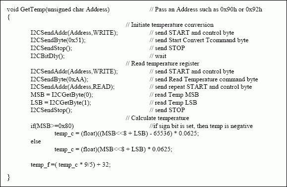 Figure 5. Code example for reading from the DS1631.