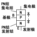 NPN三極管構成