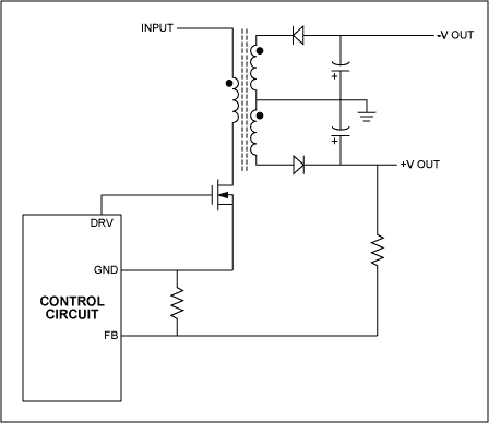 Figure 1A. Basic topology of flyback circuit.