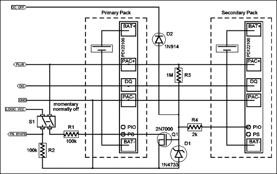 Multi-Pack Configuration