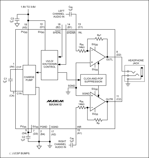 圖2. MAX4410典型應(yīng)用電路(見(jiàn)MAX4410數(shù)據(jù)資料, 第17頁(yè)。)