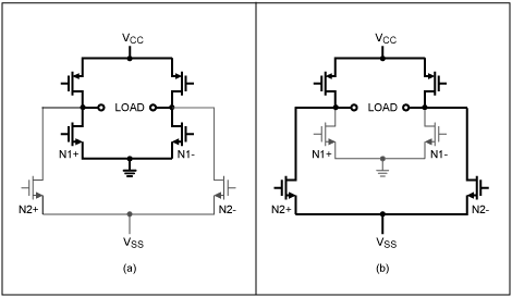 圖1a和1b. 工作在較低電壓(a)和較高電壓(b)的MAX9788 G類輸出級。