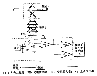 t3-40.gif (5593 bytes)