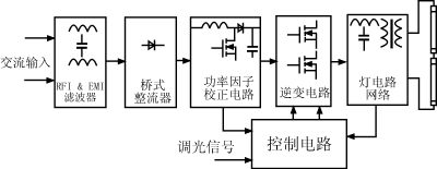 Lm1.gif (8251 字節(jié))