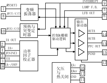 Lm5.gif (12948 字節(jié))