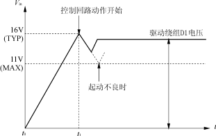 fzy4.gif (5438 字節)