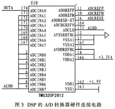 DSP的A/D轉換器硬件連接電路