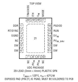 LTC3612