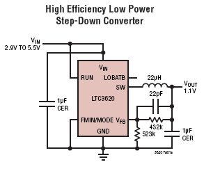 LTC3620