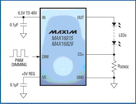 MAX16815/MAX16828 HBLED驅動器的典型應用電路