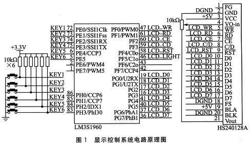 顯示控制系統電路原理圖