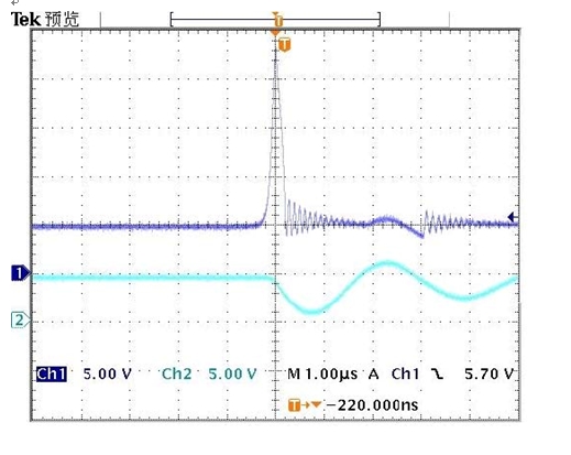 圖B1: 前端沒有TVS時過溫保護瞬間。