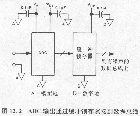 a1202.gif (48063 字節(jié))