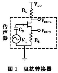 阻抗轉換器