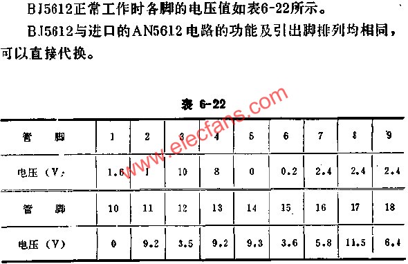 BJ5612正常工作時各腳的電壓值  www.solar-ruike.com.cn