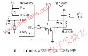 PIC16F87X控制繼電器的硬件電路 www.solar-ruike.com.cn