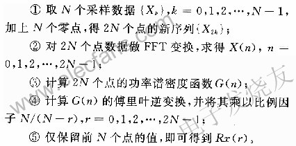 快速傅里葉變換計算過程 www.solar-ruike.com.cn