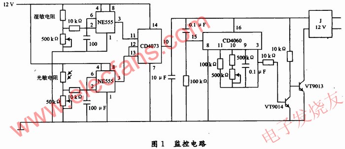 無需外接電源的自動灌溉裝置 www.solar-ruike.com.cn