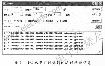 IPC機串口接收運行狀態信息 www.solar-ruike.com.cn